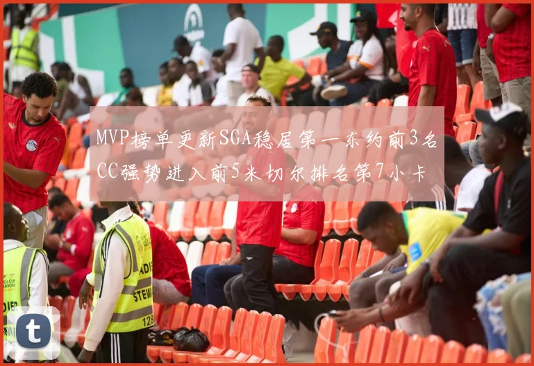 MVP榜单更新SGA稳居第一东约前3名CC强势进入前5米切尔排名第7小卡获提名